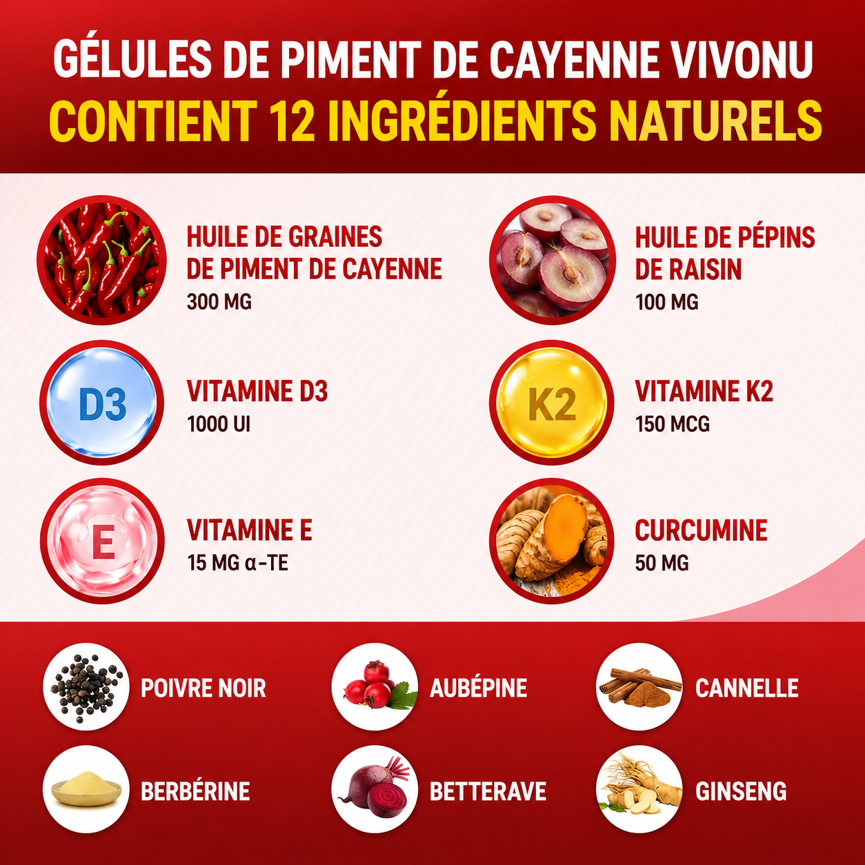 Poivre de Cayenne - Complément alimentaire en capsules molles