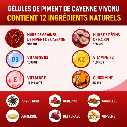 Poivre de Cayenne - Complément alimentaire en capsules molles